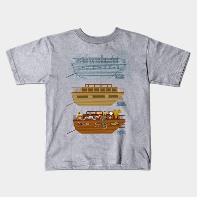 Biblical Proportion 3! Technical Drawing Kids T-Shirt by BullShirtCo